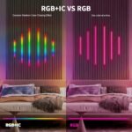 RGB+IC Led Recessed Lighting Kit Wall Panel Lights, 6PCS Smart Color Chasing Wood Slat LED Lights with Alexa & WiFi APP Control, DIY RGB Strip Lighting for Acoustic Panels, Game Room - 图片 2